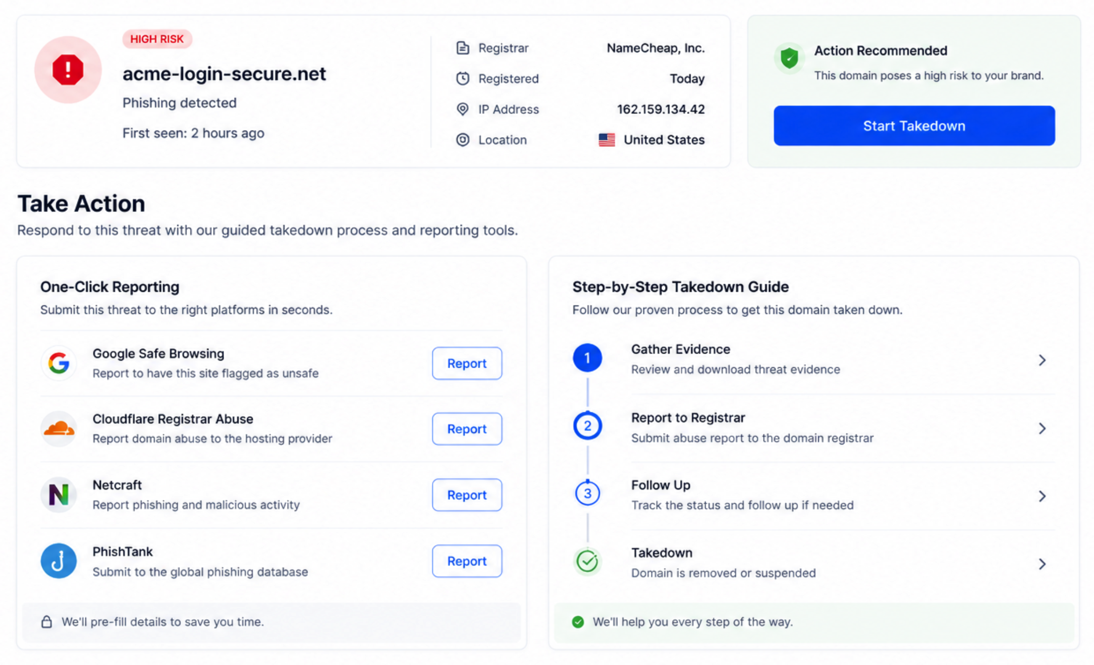 Take Action - One-click reporting and step-by-step takedown guide